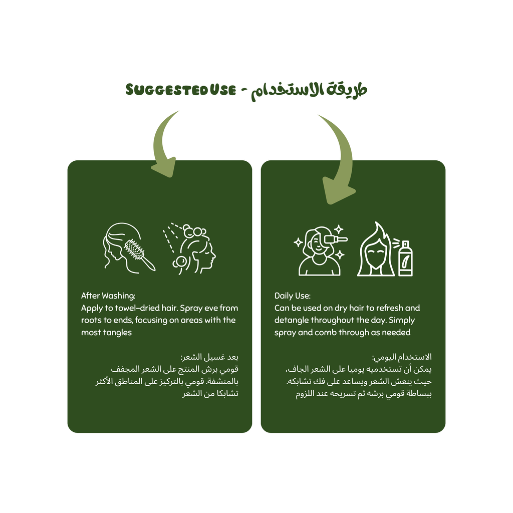 Instructions for using a hair care product with icons and text on green cards for Luminneal5 detangling hair spray 