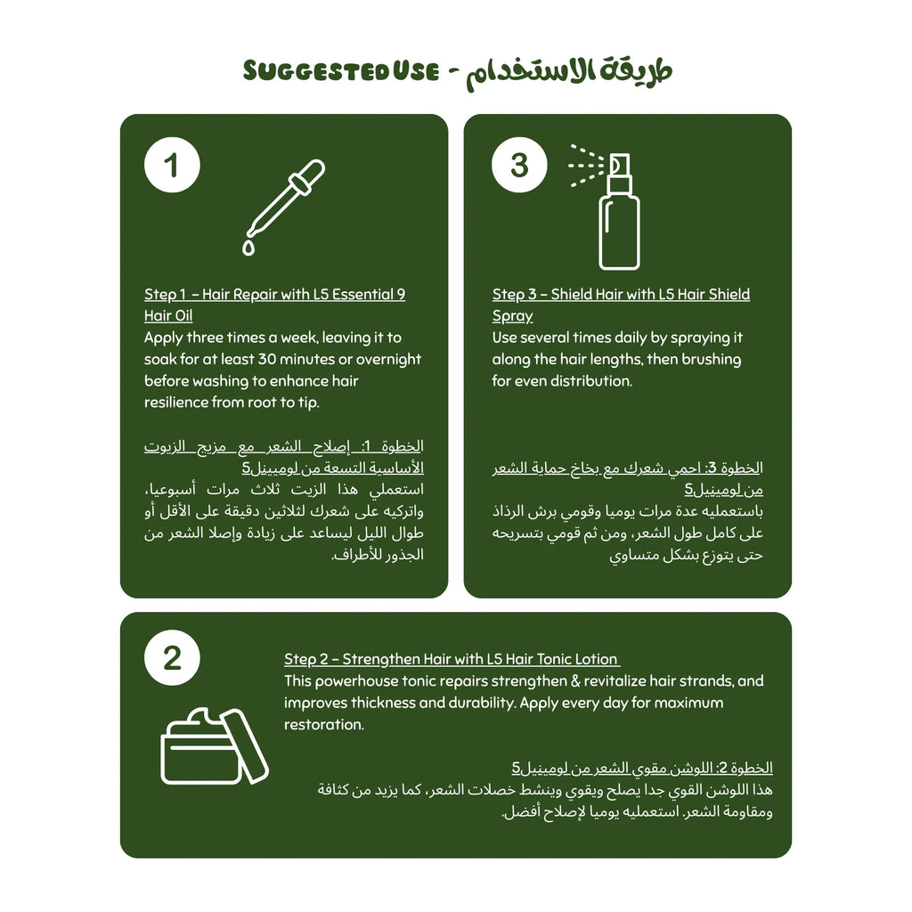 Instructions for hair care products with text and icons on a green background (damaged Hair Set) Damaged hair Set Hair-Tonic vpwvuf-su.myshopify.com Damaged hair Set Hair-Tonic vpwvuf-su.myshopify.com