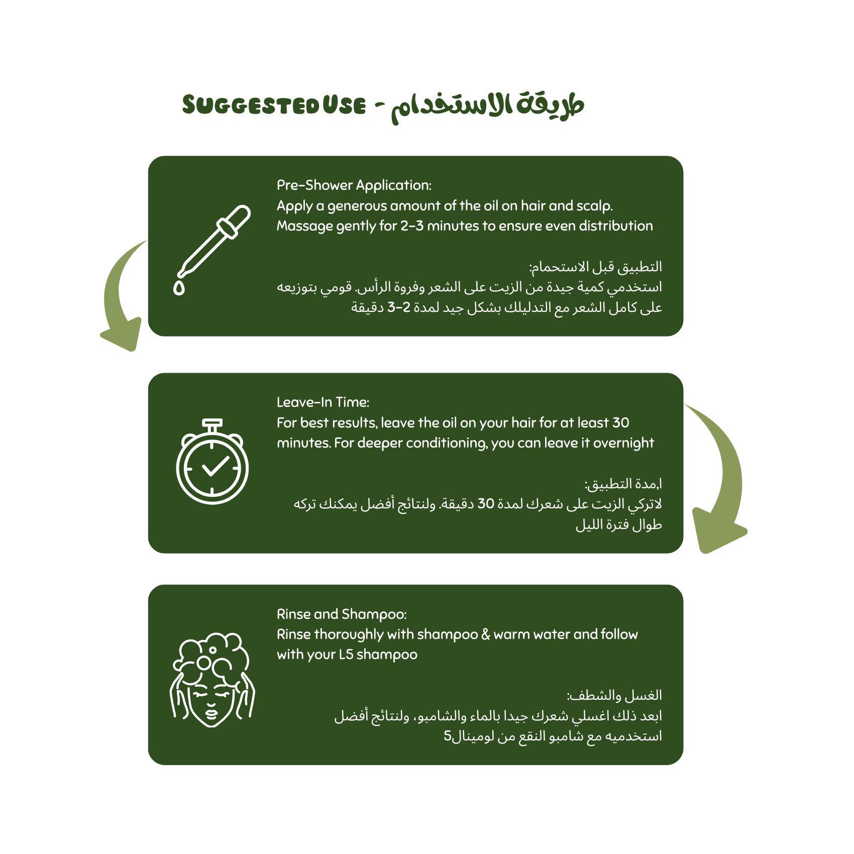 Instructions for using a hair care product with Arabic text and icons on a white background of Luminneal5 Essential 9 hair Oil